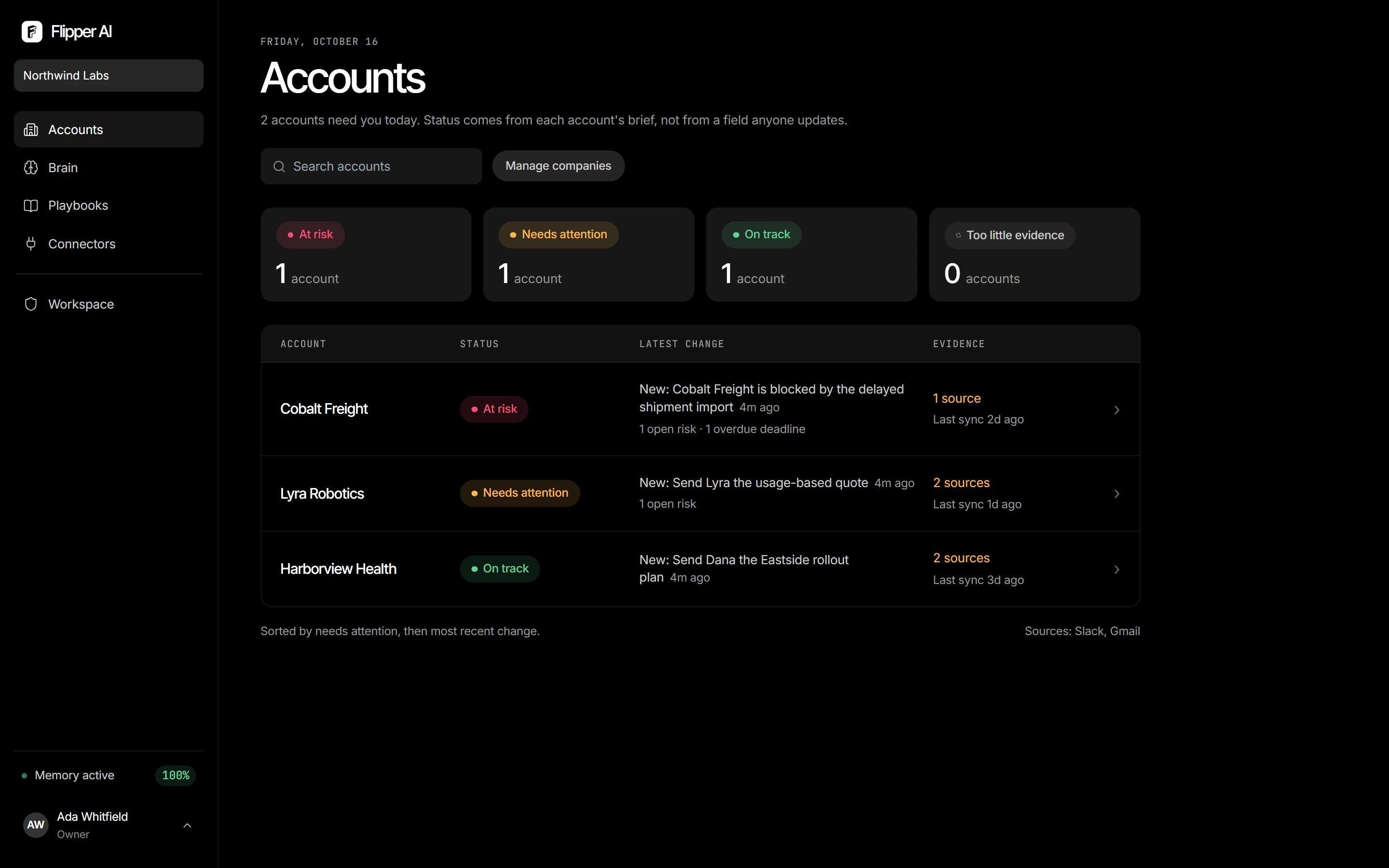 The accounts list: one account at risk, one that needs attention, one on track.