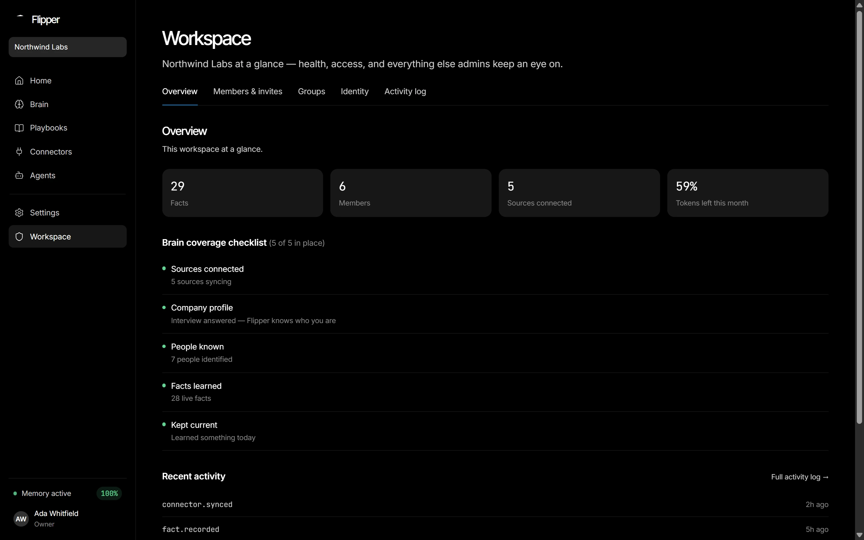 Workspace → Overview, where coverage gaps come with a Fix link.